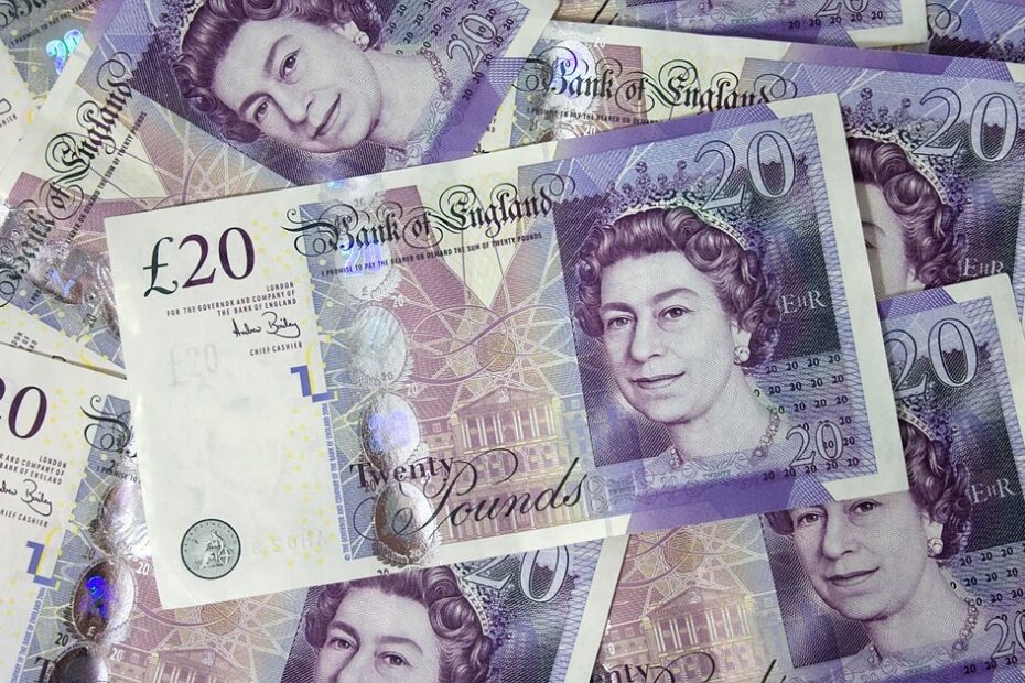 Płaca minimalna UK kwiecień 202