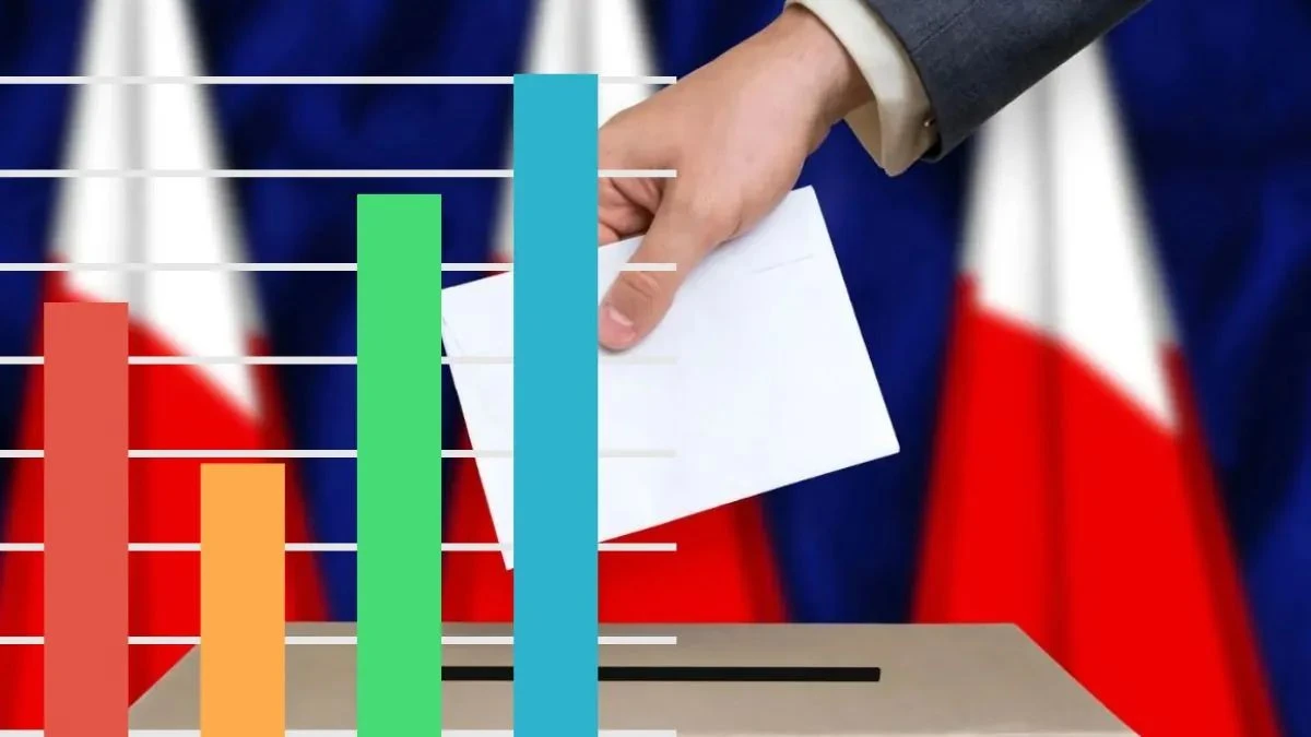 Wyniki wyborów prezydenckich 2025 za granicą